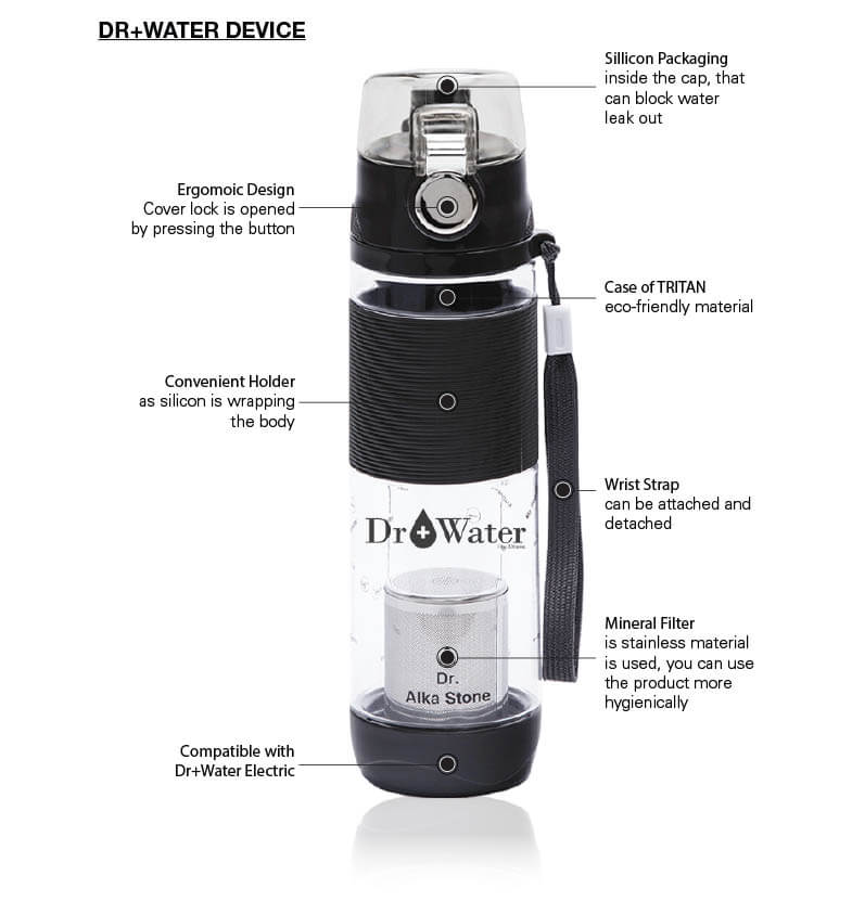 Dr Water Infinity