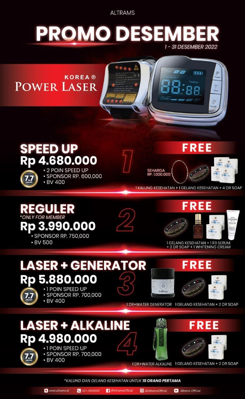 Paket Korea Power Laser (Promo12A)